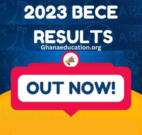bucet result 2023|The BUCET results can now be accessed .